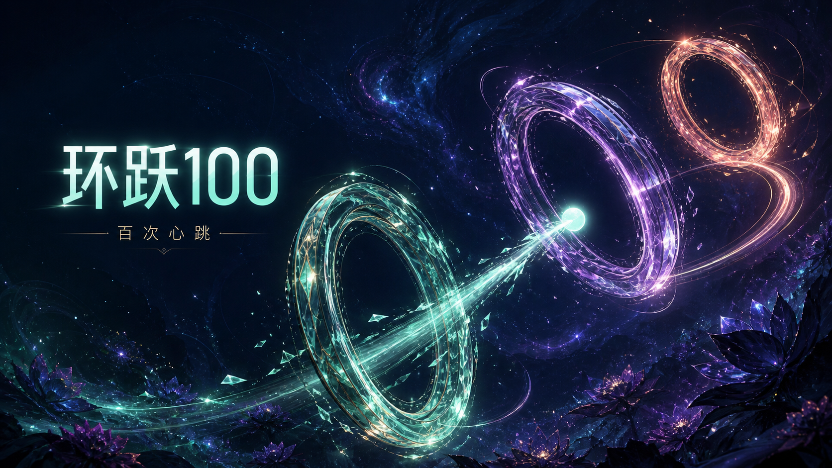 Orbitstep 100